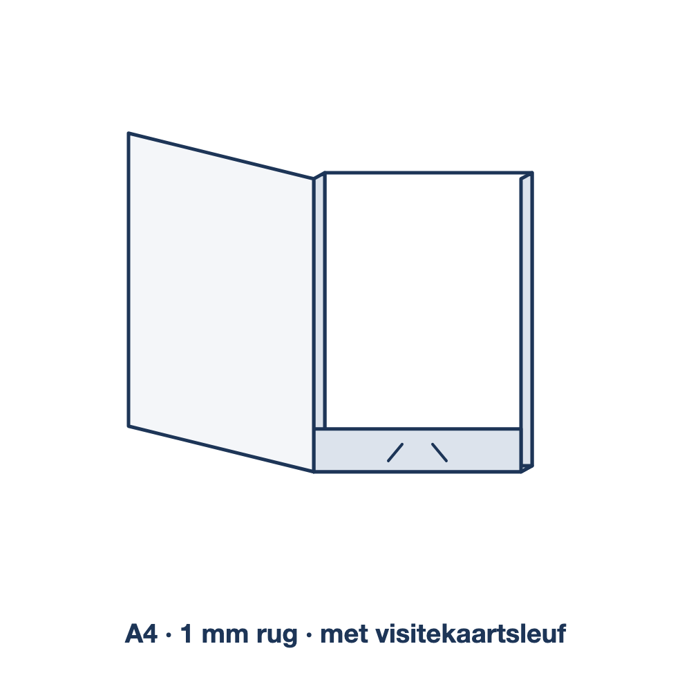 Bouw van de presentatiemap A4 met 1 mm rug: insteekvak met opstaande randen en twee sleufjes voor een visitekaartje