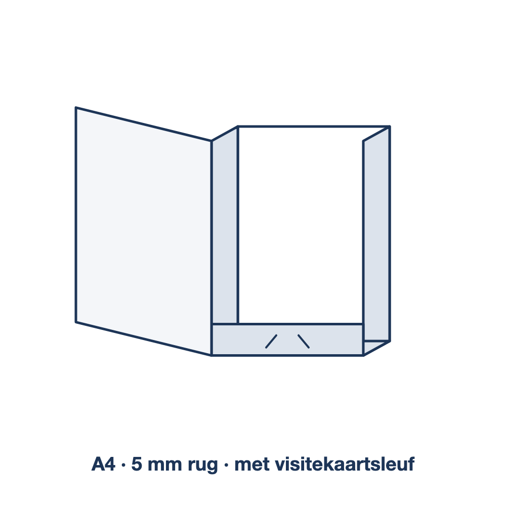 Bouw van de presentatiemap A4 met 5 mm rug: dieper insteekvak en twee sleufjes voor een visitekaartje